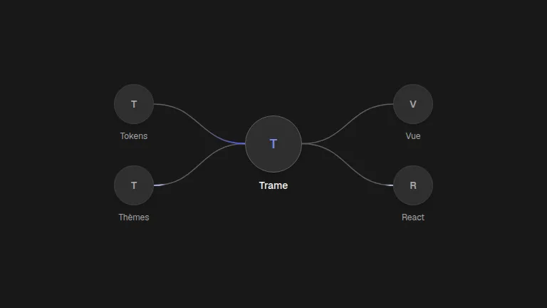 The animated-beam component