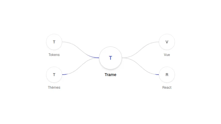 The animated-beam component