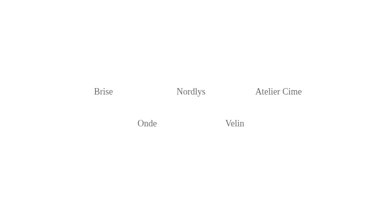 The logo-cloud component