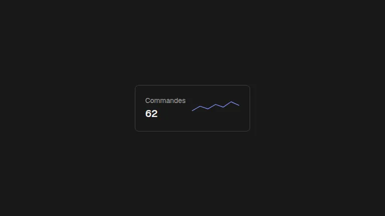 The sparkline component