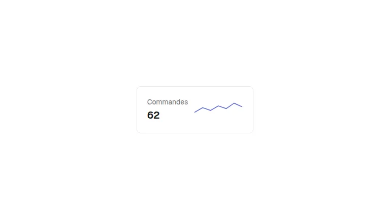 The sparkline component