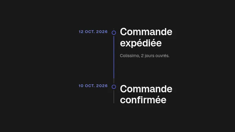 The timeline component