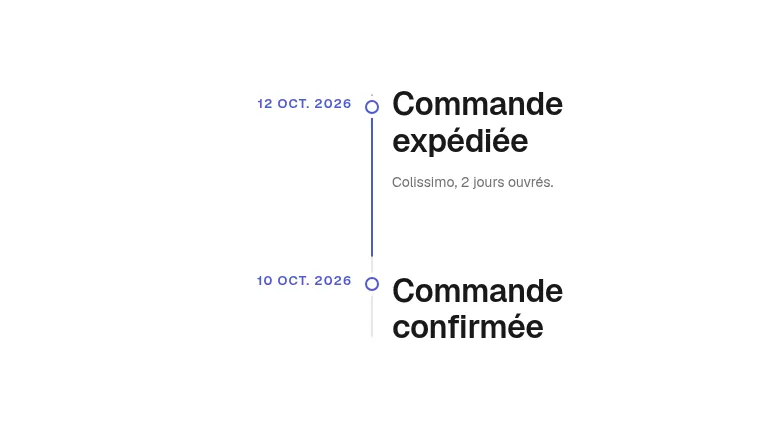 The timeline component