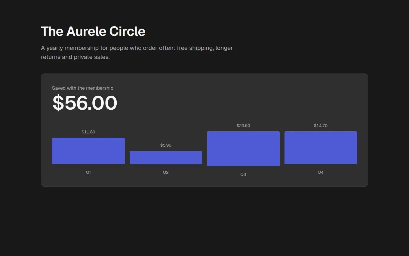 The MemberSavings block
