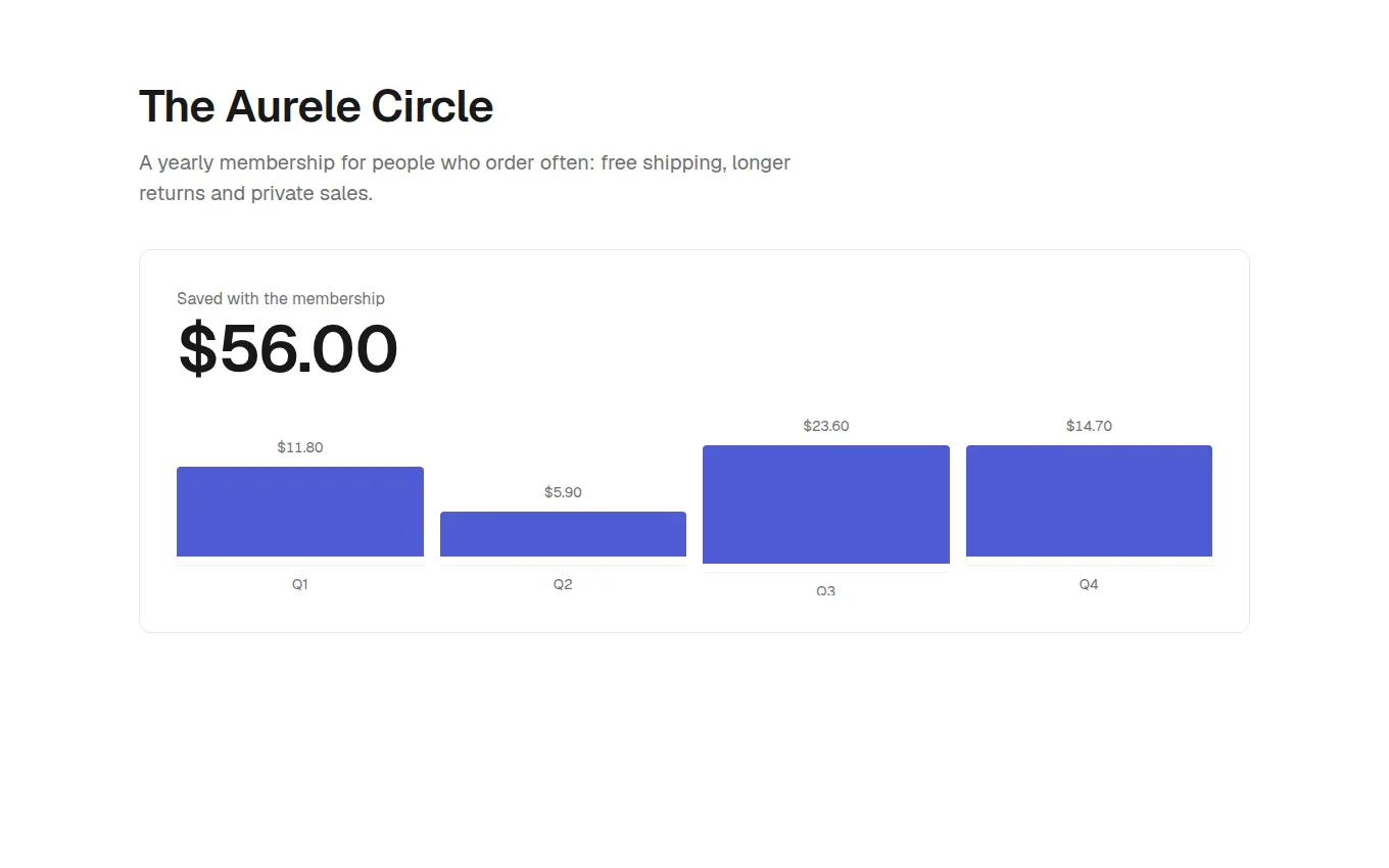 The MemberSavings block