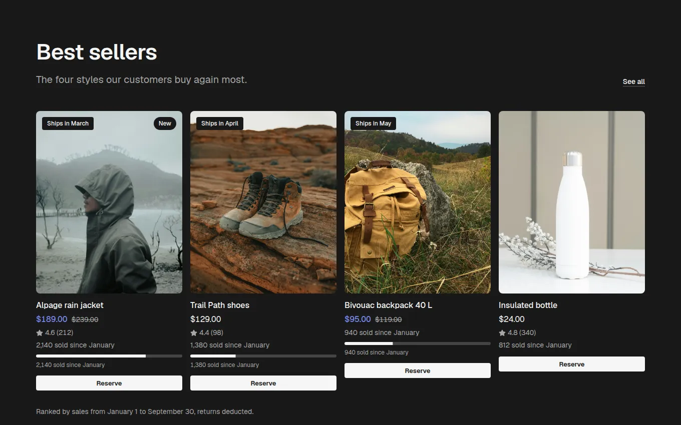 The PreorderProducts block