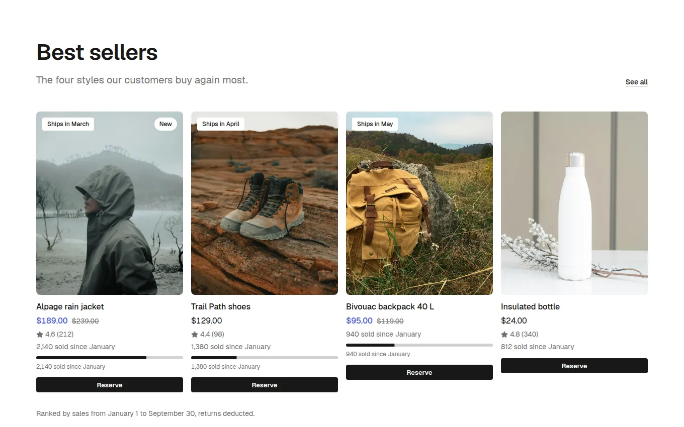 The PreorderProducts block