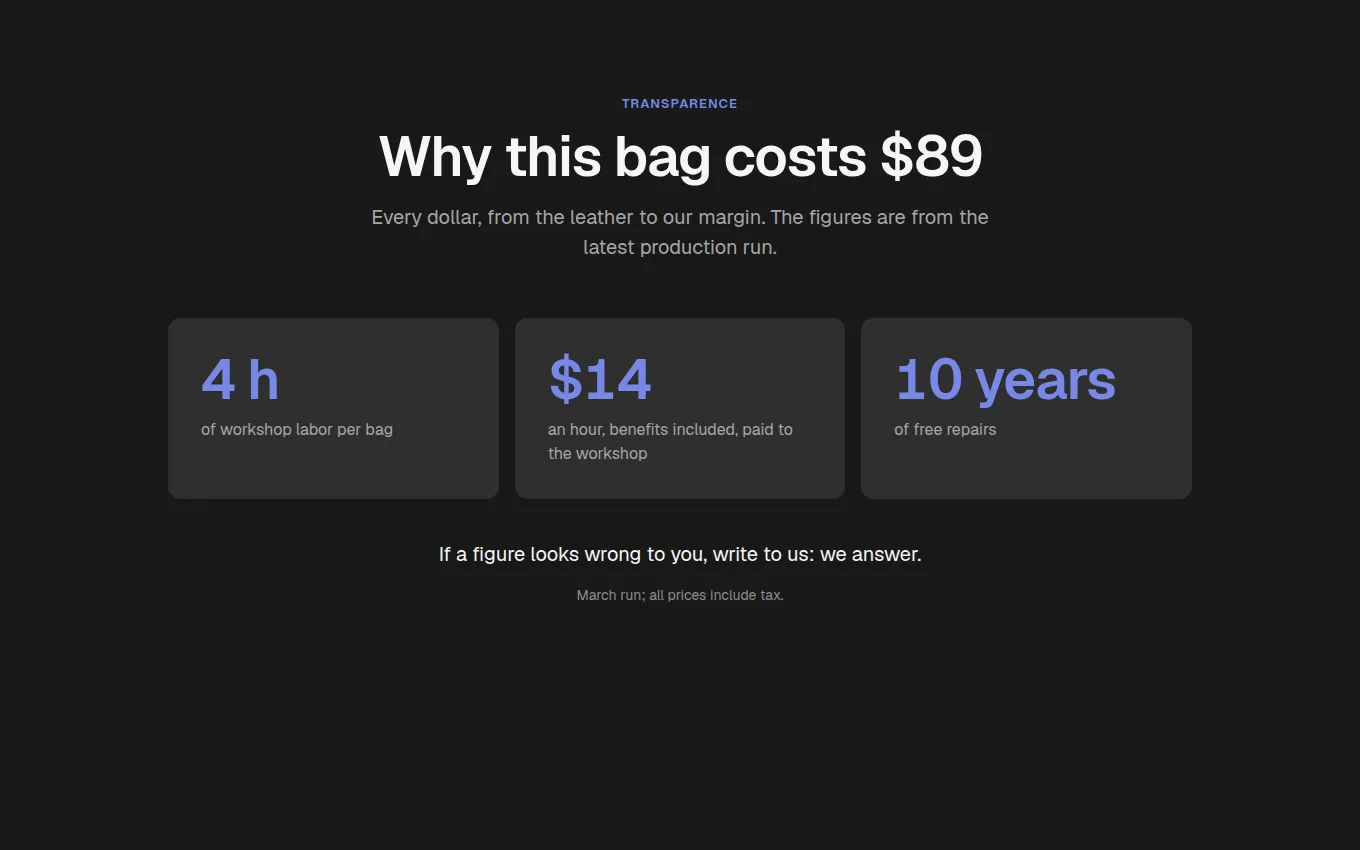 The PriceStory block