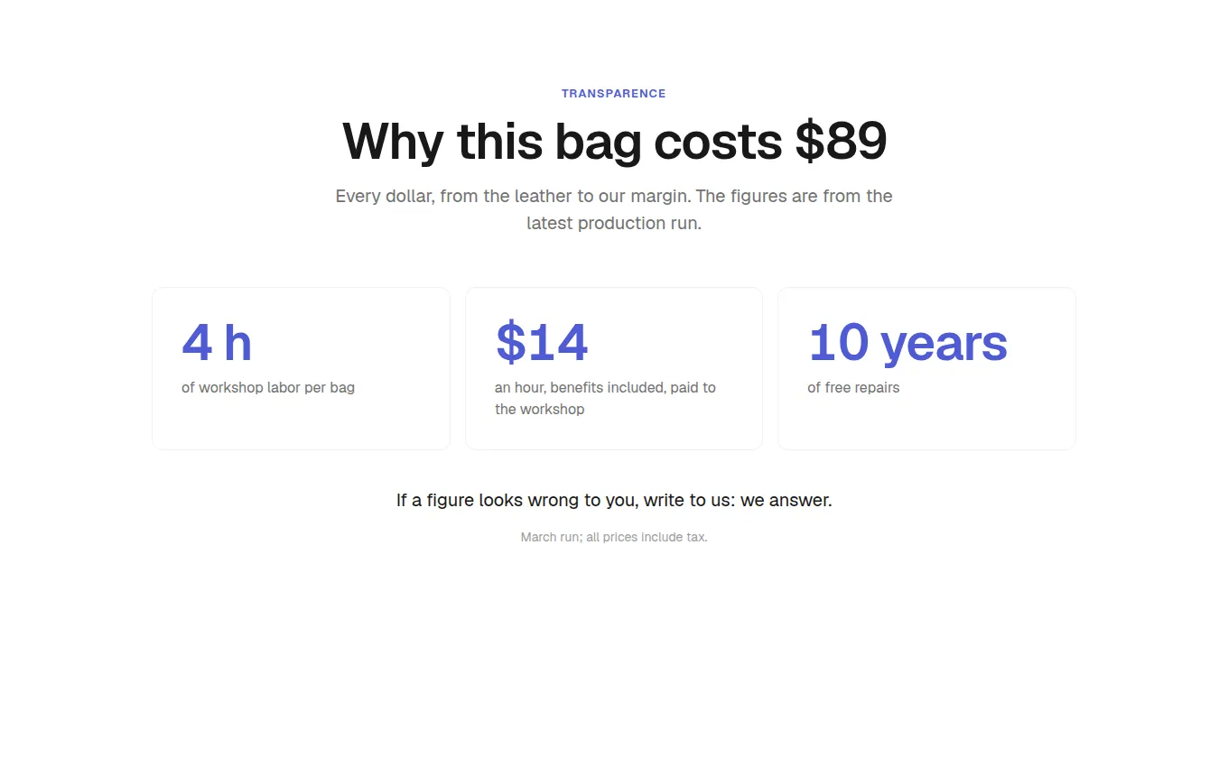 The PriceStory block