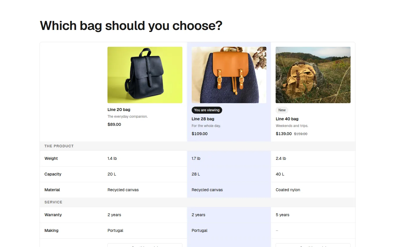 The ProductCompare block