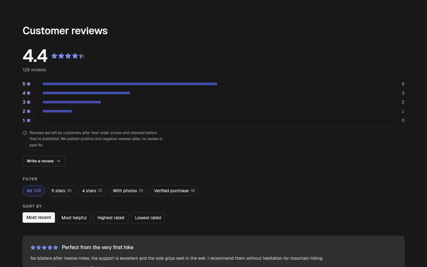 The ReviewList block