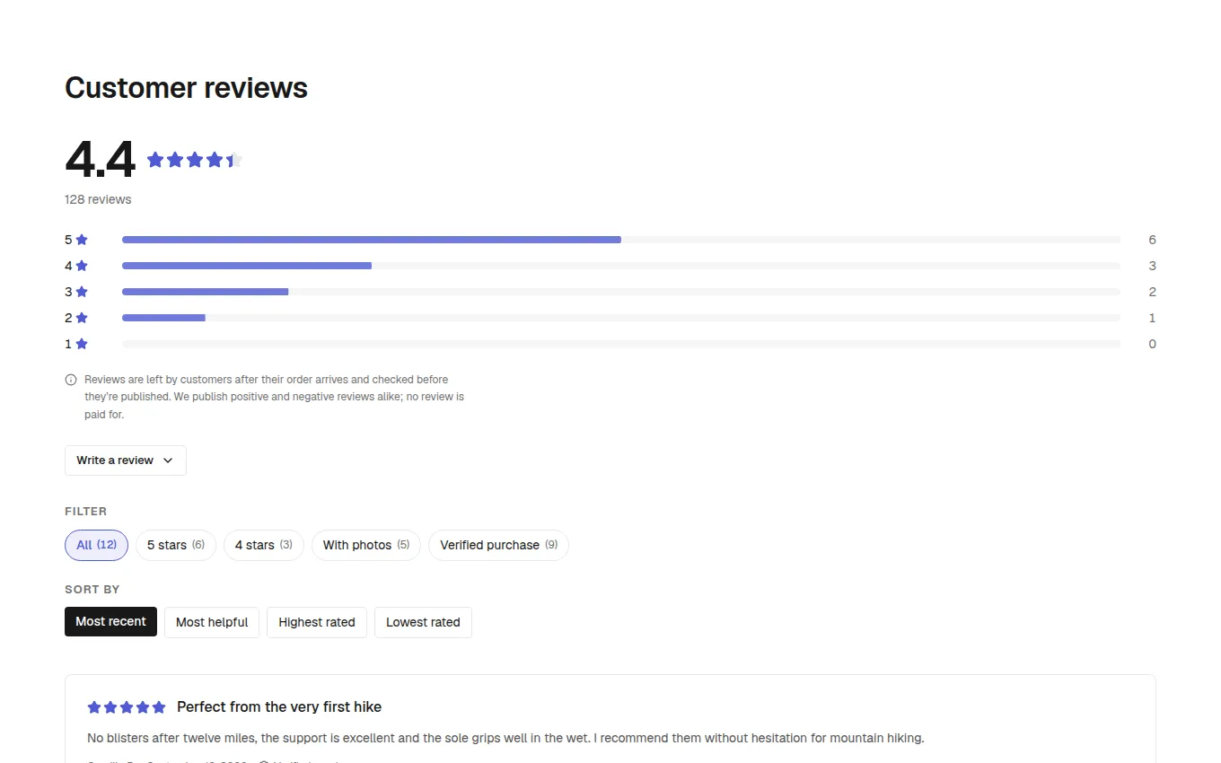 The ReviewList block