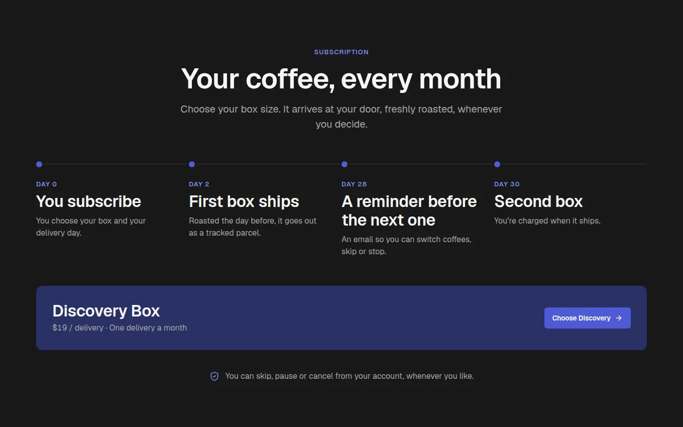 The SubscriptionSchedule block