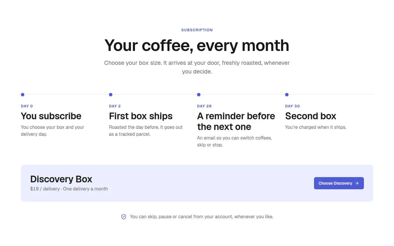 The SubscriptionSchedule block