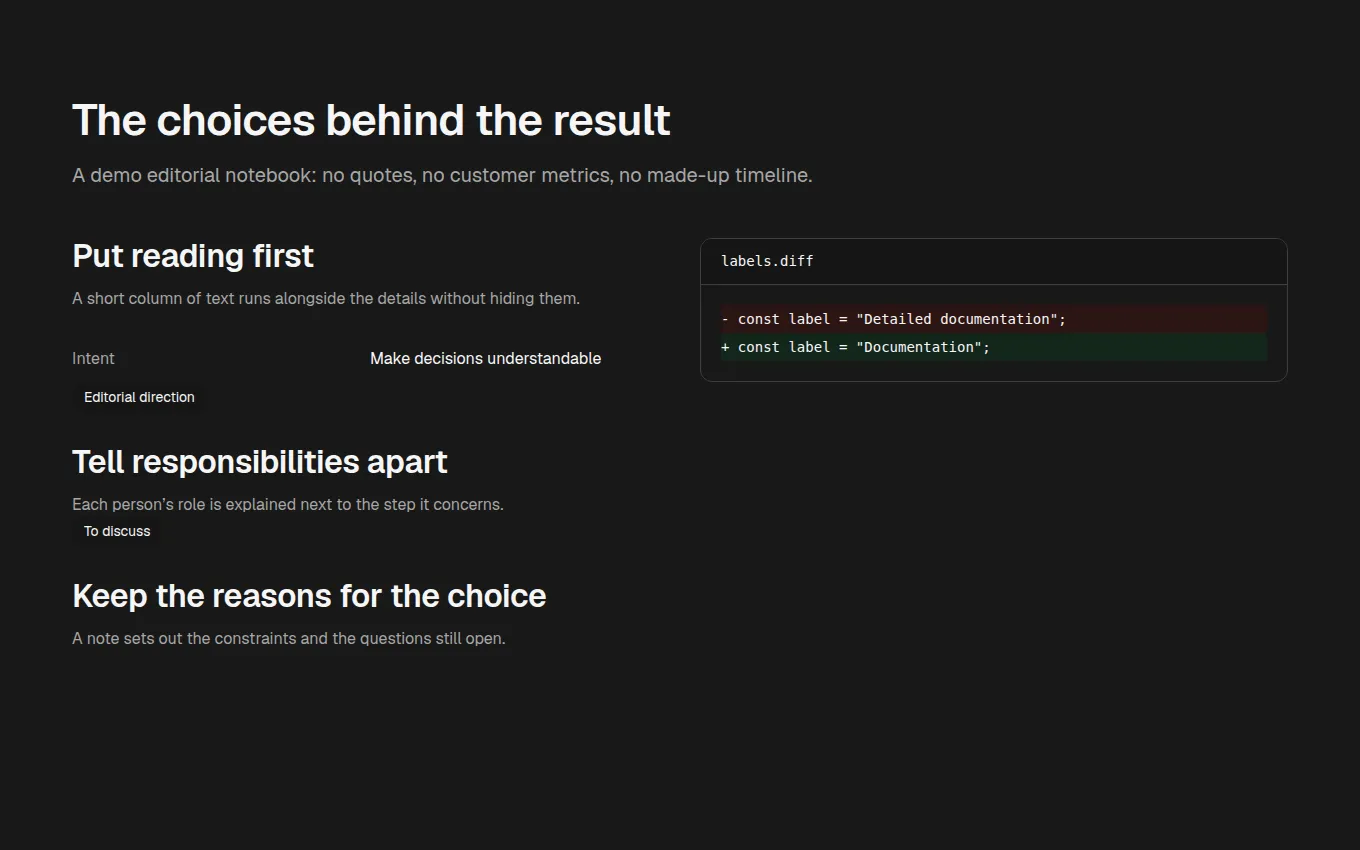 The CodeChange block