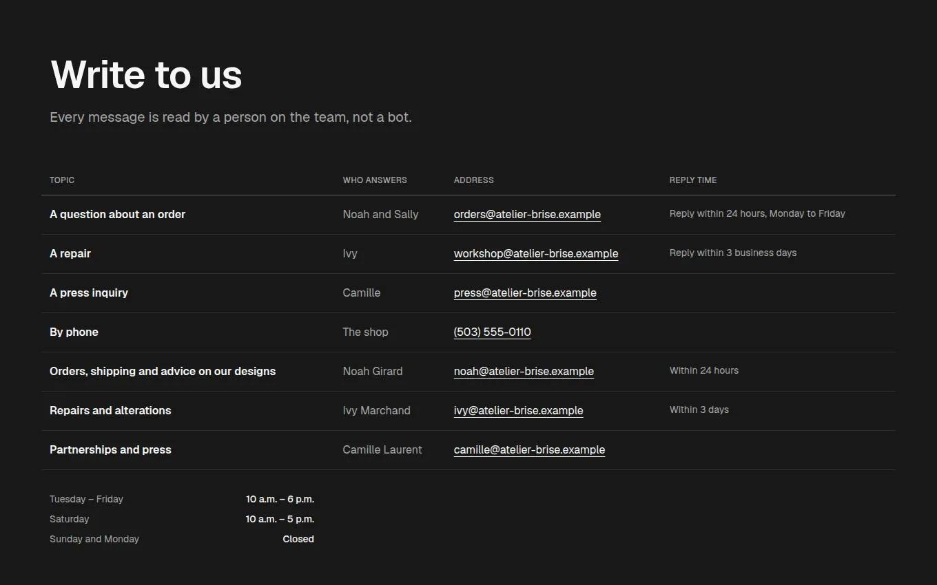 The ContactDirectory block