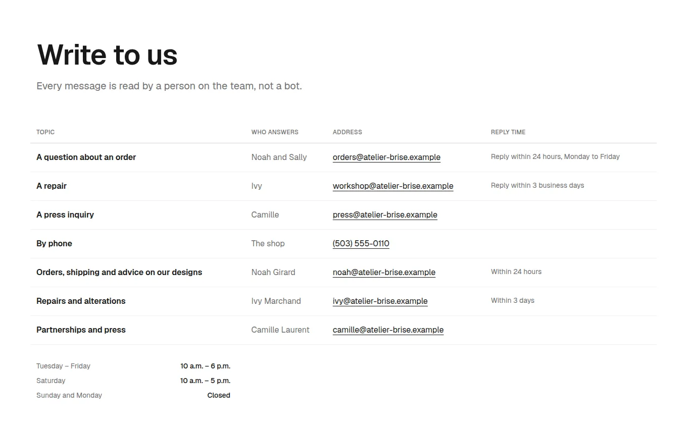 The ContactDirectory block