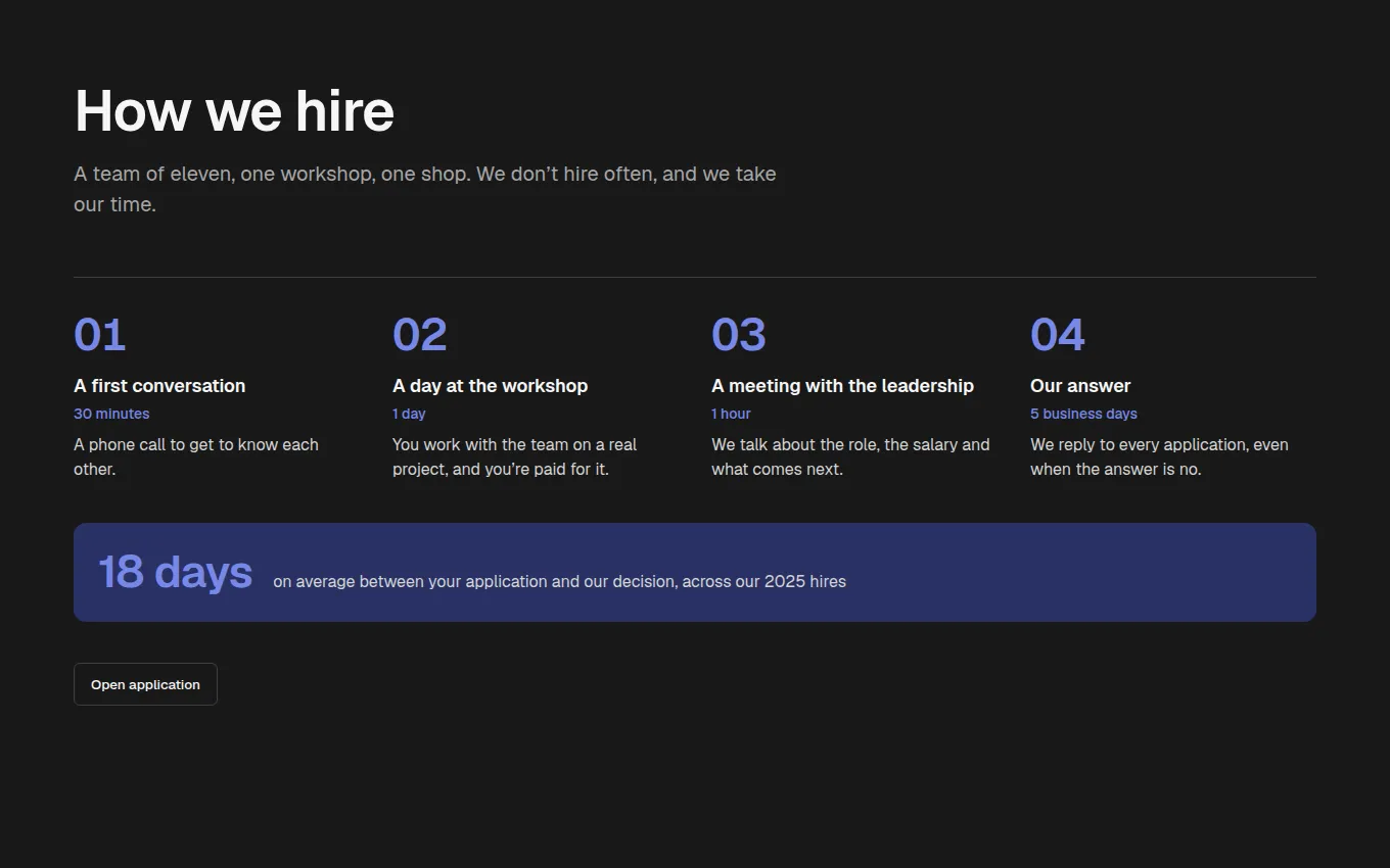 The HiringProcess block