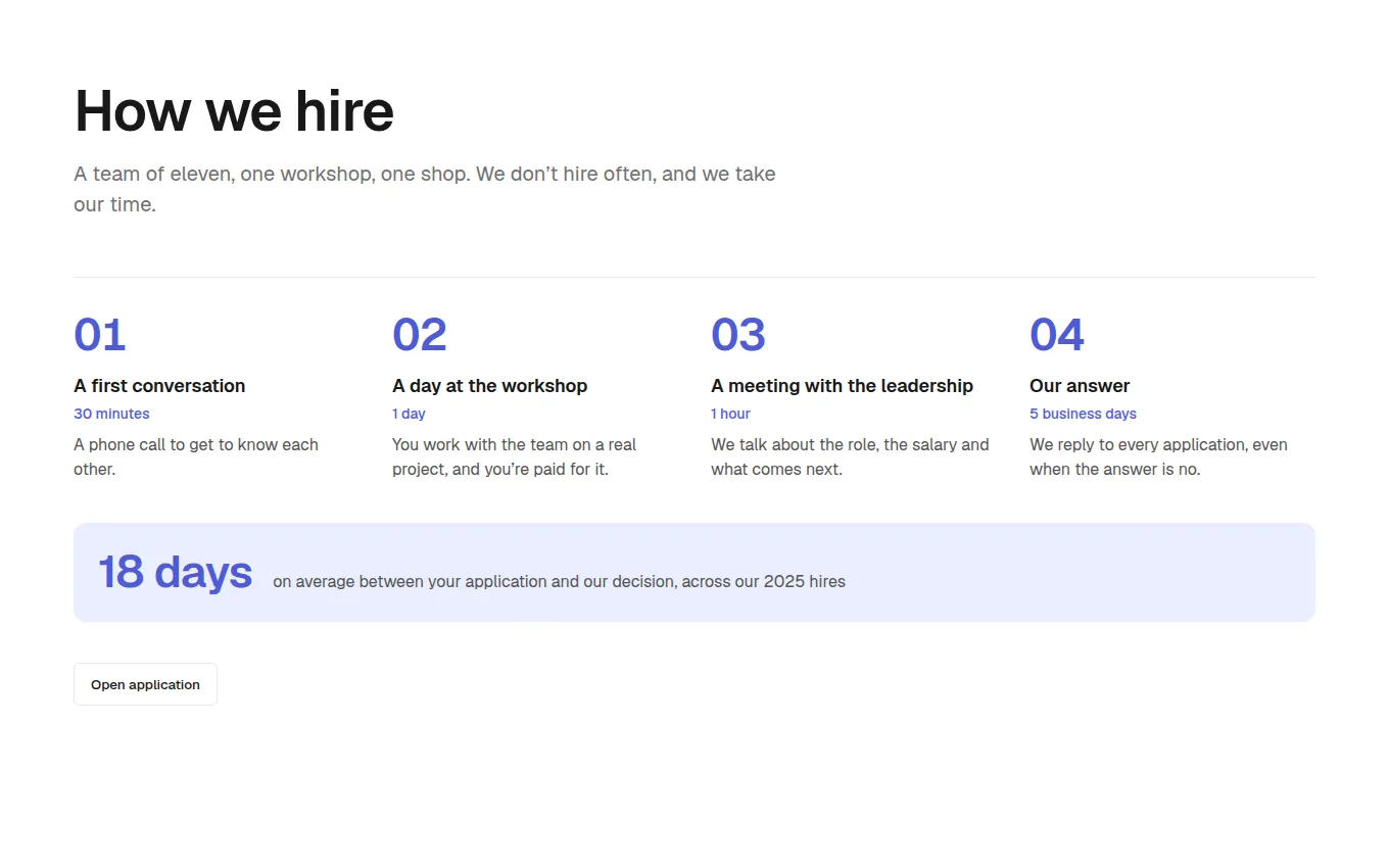 The HiringProcess block