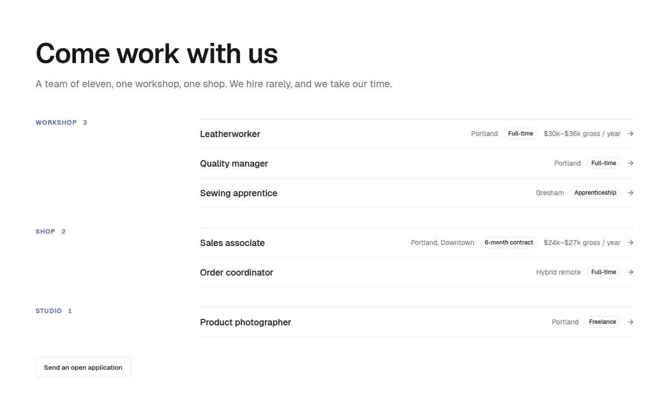 The OpenRoles block
