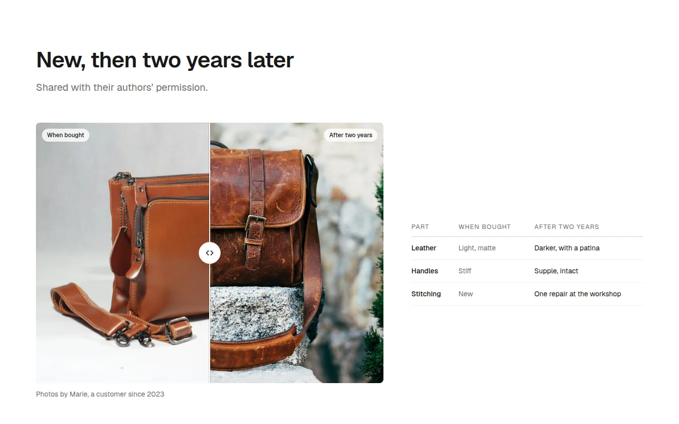 The ProductPatina block