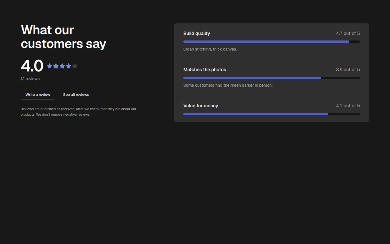 The RatingCriteria block