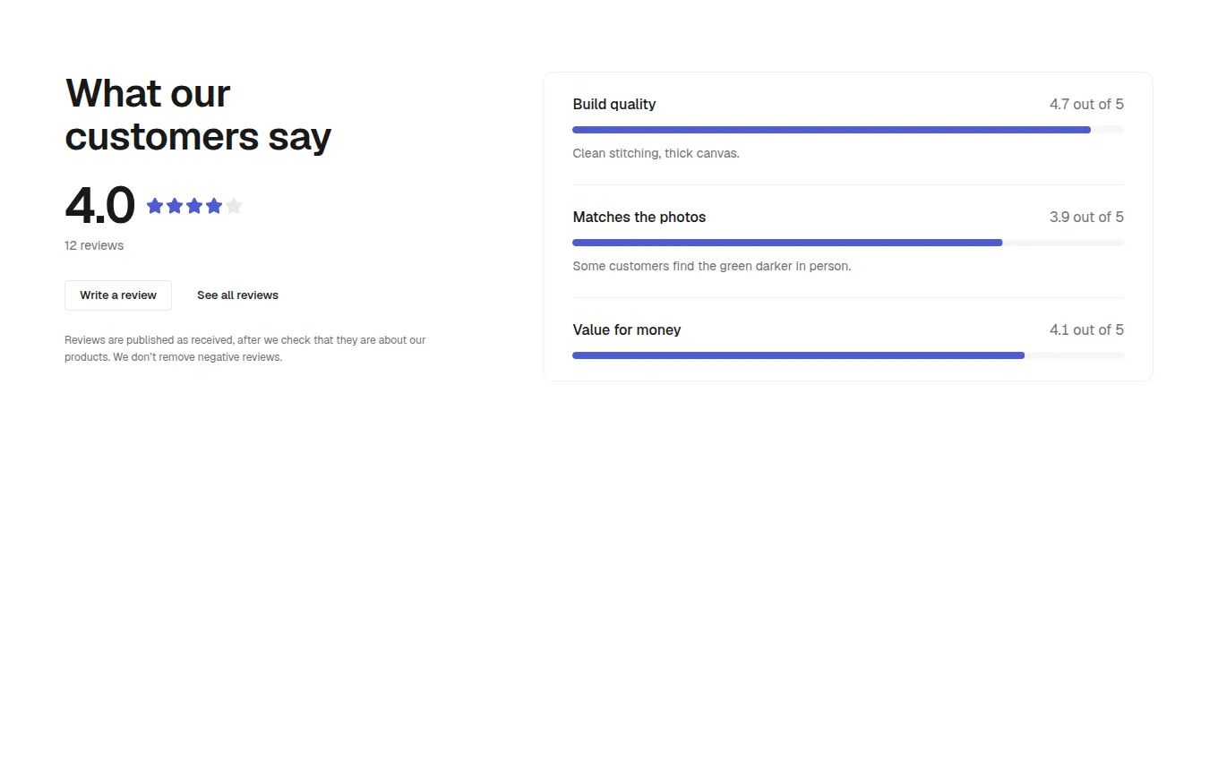 The RatingCriteria block