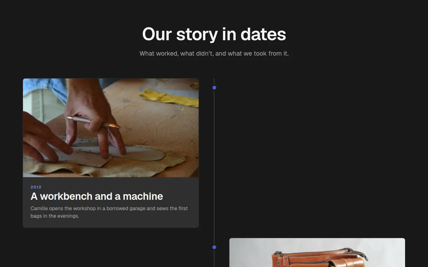 The VisualChronicle block