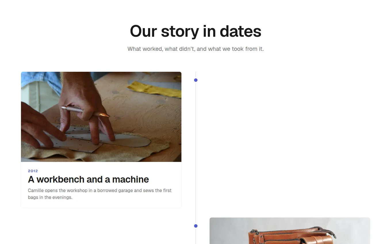 The VisualChronicle block