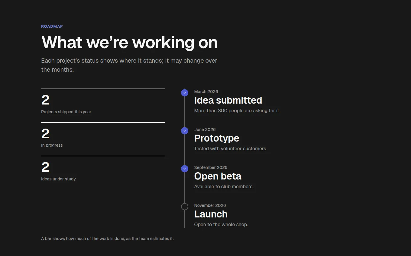 The FeatureJourney block