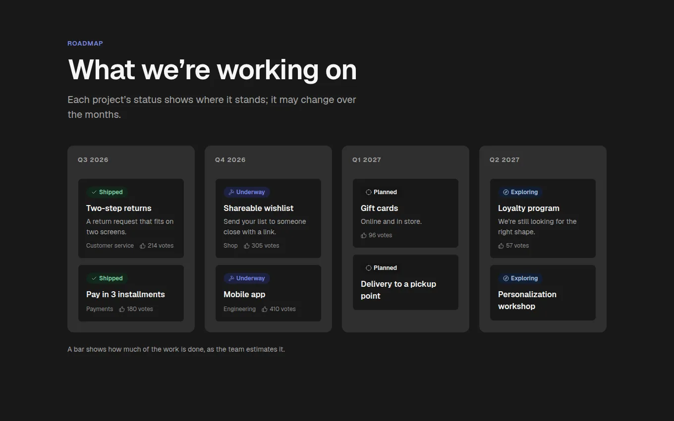 The Roadmap block