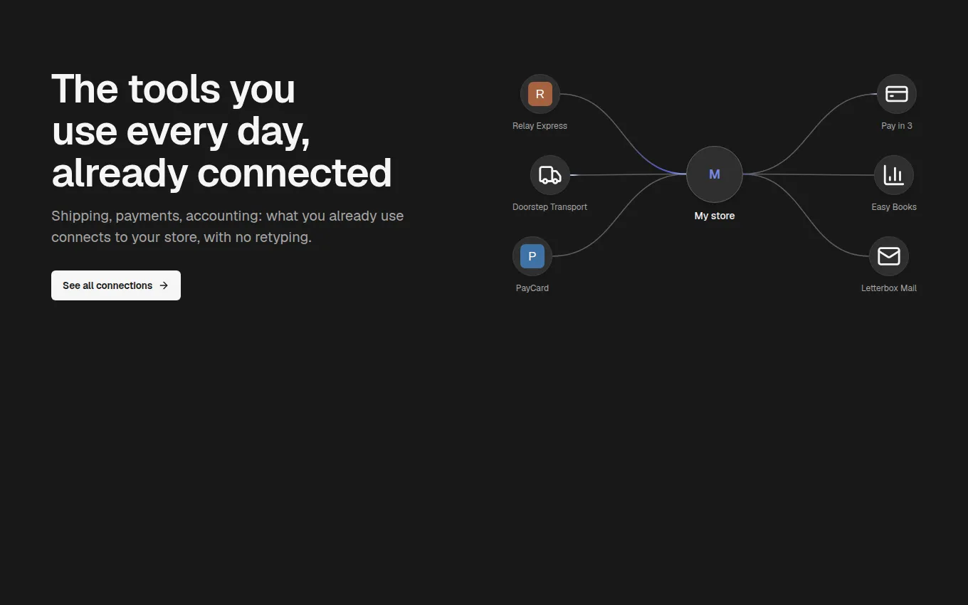 The ConnectionMap block