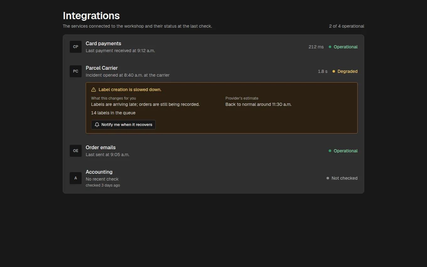 The IntegrationSettings block