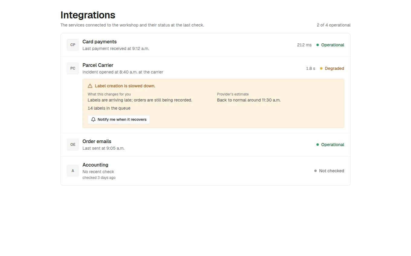 The IntegrationSettings block