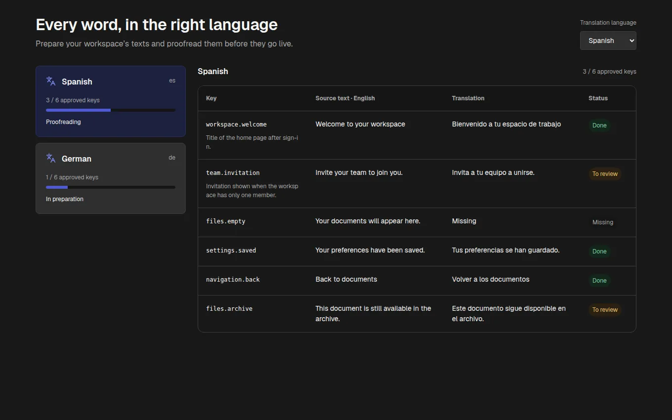 The LanguageCoverage block