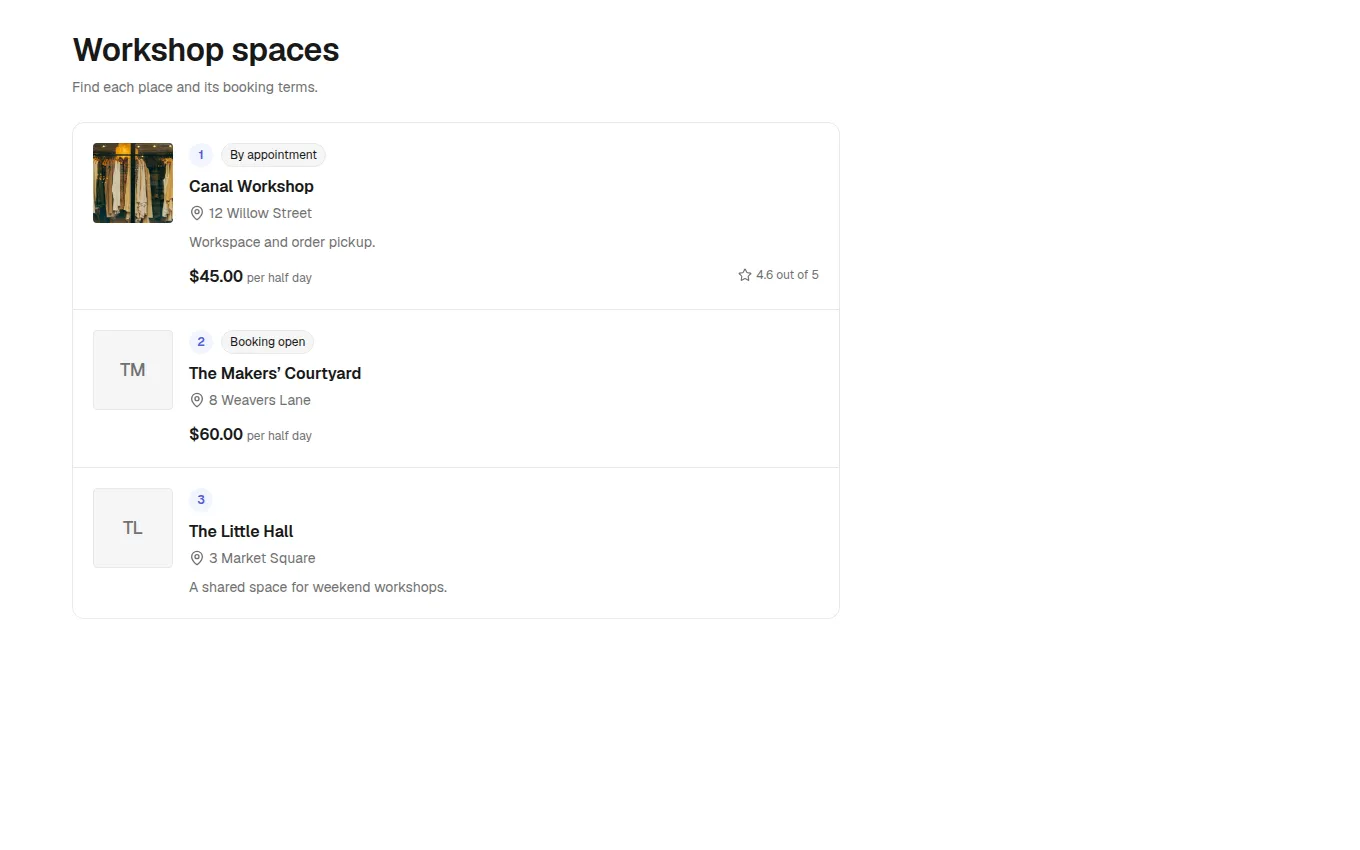 The PlaceDirectory block