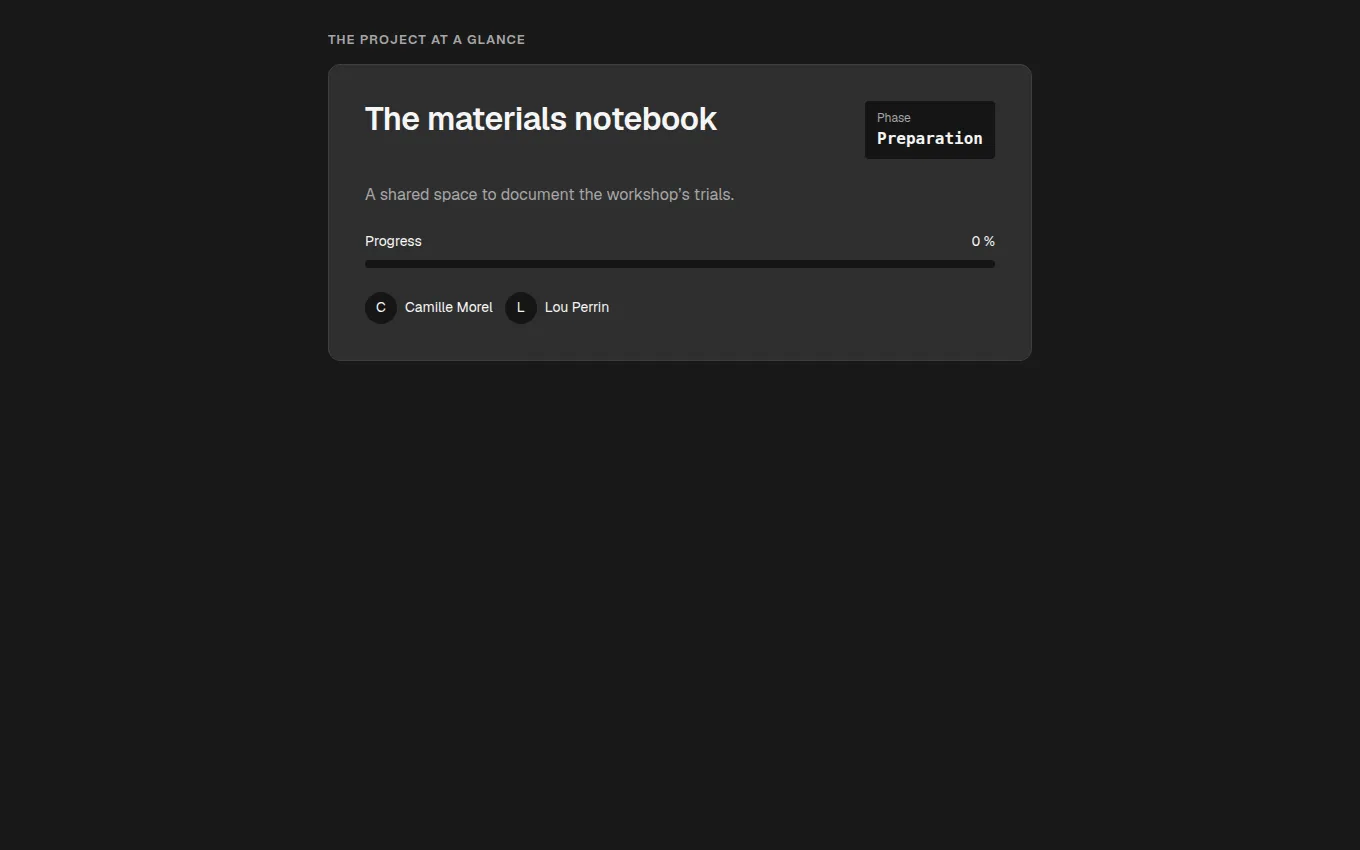 The ProjectCard block