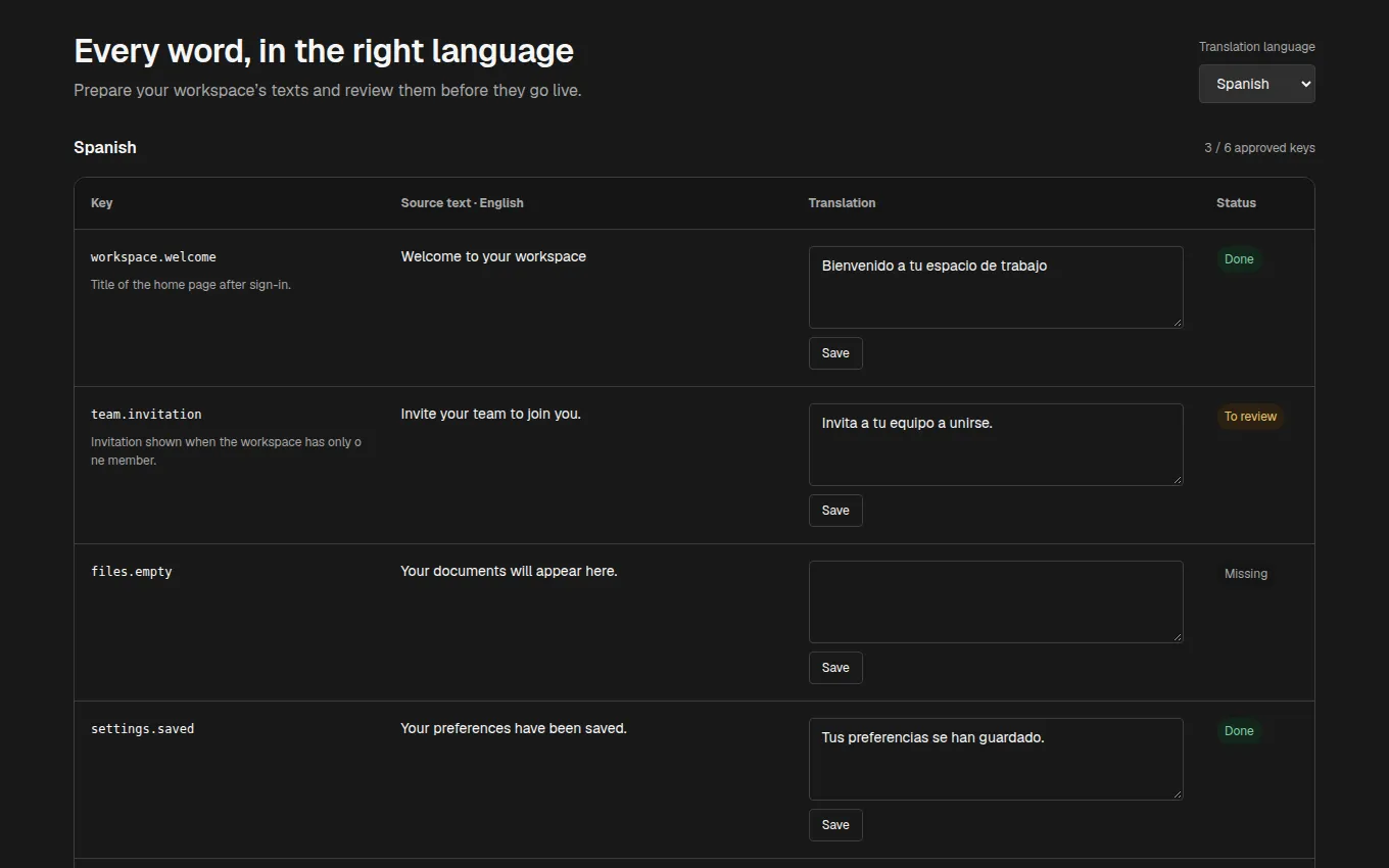 The Translations block