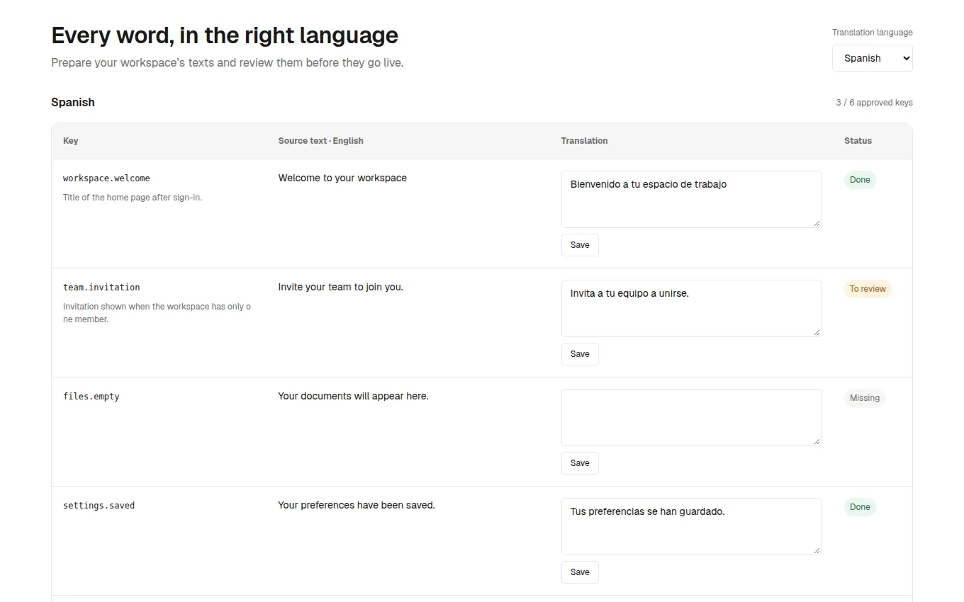 The Translations block