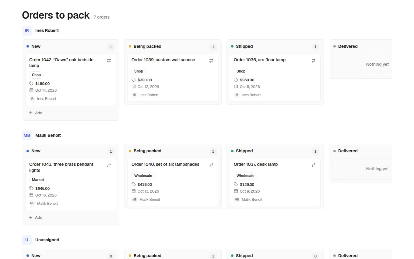 The WorkloadBoard block